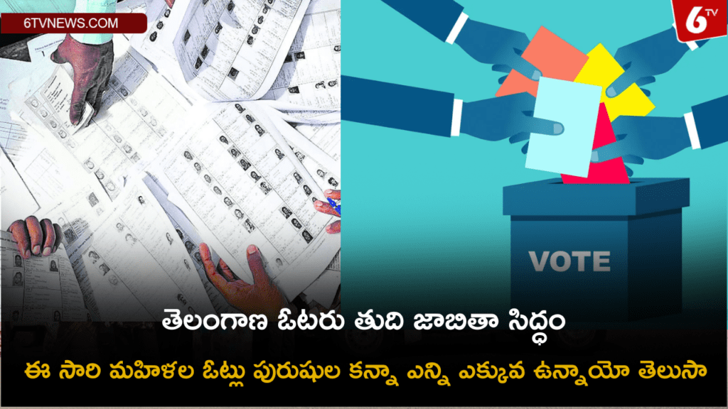 Add a heading 67 Telangana Final Voter List is out : తెలంగాణ ఓటర్ల తుది జాబితా సిద్ధమైంది.కొత్తగా నమోదైన ఓట్లను ఒకసారి చూడండి.